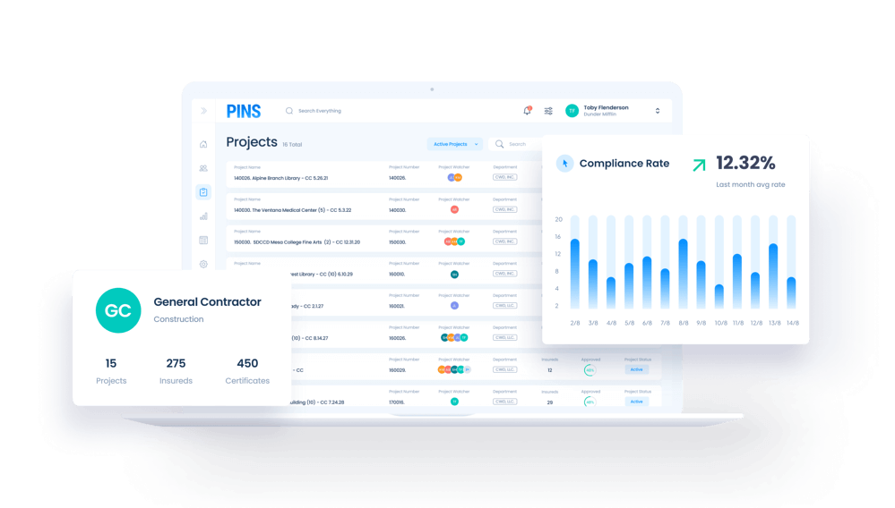 CONTRACTOR-DASHBOARD-PINS CONTRACTOR-DASHBOARD-PINS