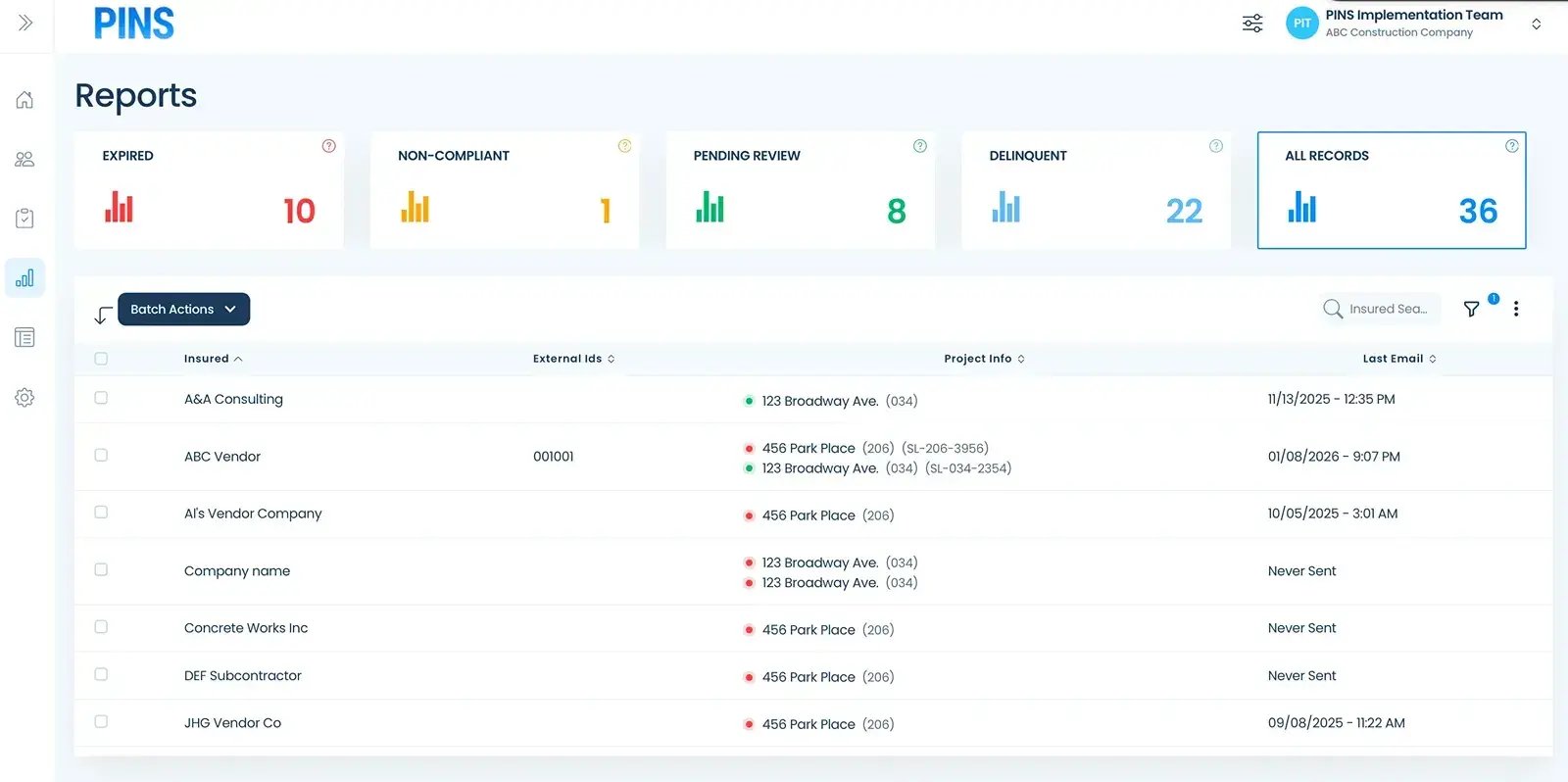 Compliance Reporting dashboard with filters Compliance Reporting dashboard with filters