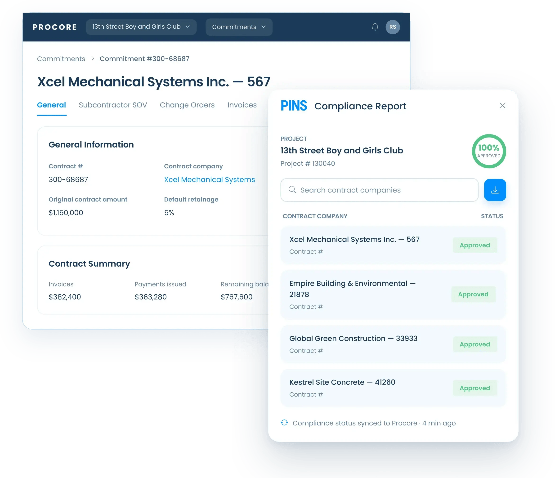PINS Compliance Report panel embedded inside Procore showing real-time compliance status for subcontractors on the 13th Street Boy and Girls Club project, with all four contractors marked as Approved and compliance status synced 4 minutes ago.