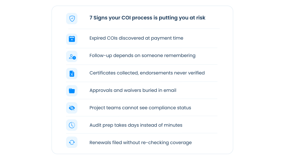 Checklist of 7 signs your COI process is putting you at risk, including expired COIs found at payment time, missed endorsement reviews, approvals buried in email, and audit prep that takes days.