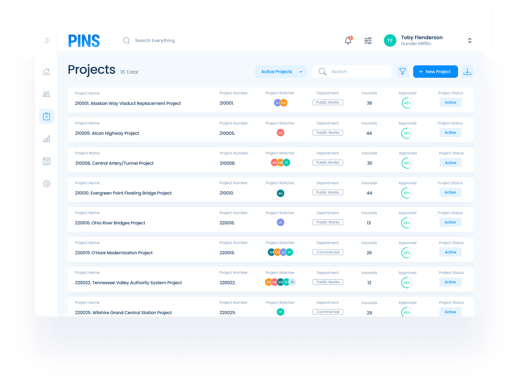 PINSADVANTAGE-COI-PROJECTS PINSADVANTAGE-COI-PROJECTS
